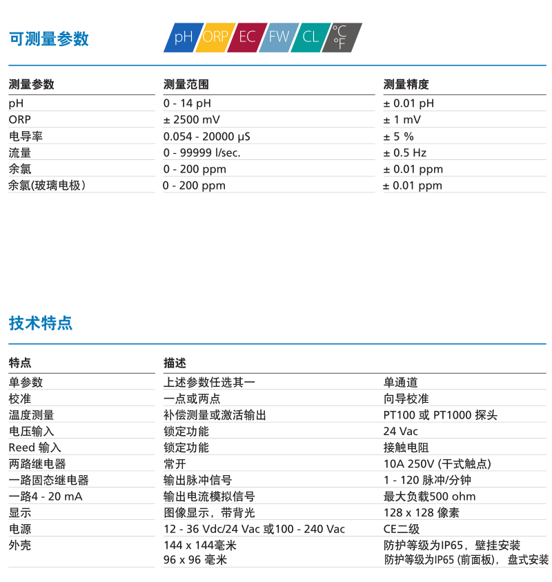 QQ截圖20191119100237.png QQ截圖20191119100237.png