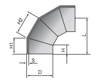 PPH對(duì)焊手工件